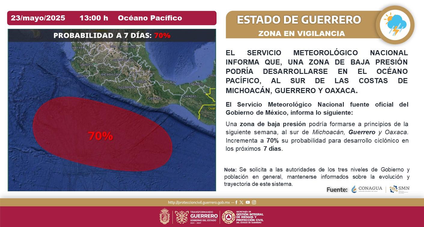 Llama PC a estar atentos ante posibles lluvias en próximos días