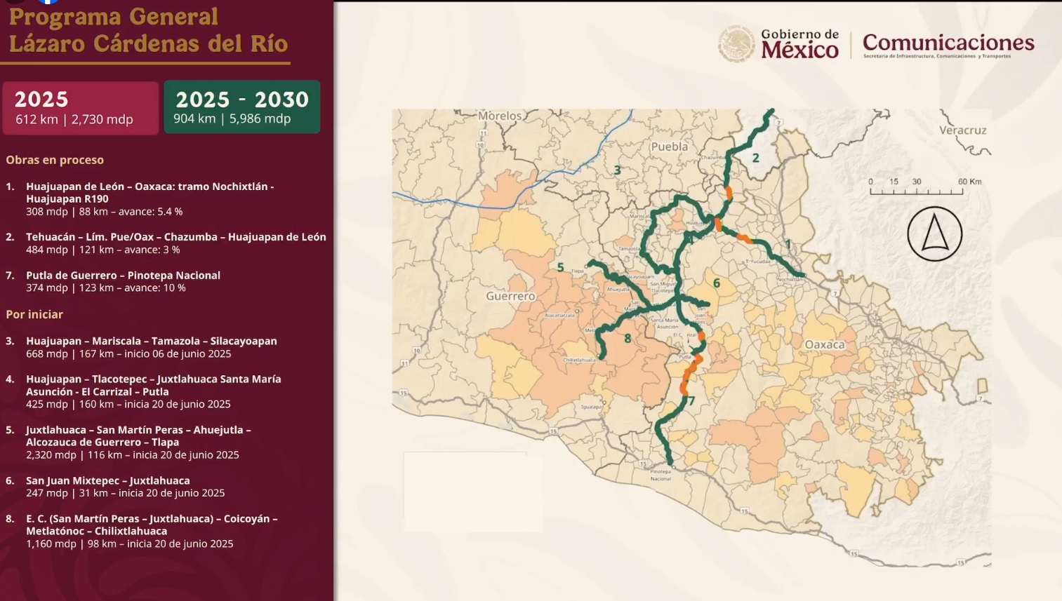 Sheinbaum anuncia inversión para nuevas carreteras entre Guerrero y Oaxaca