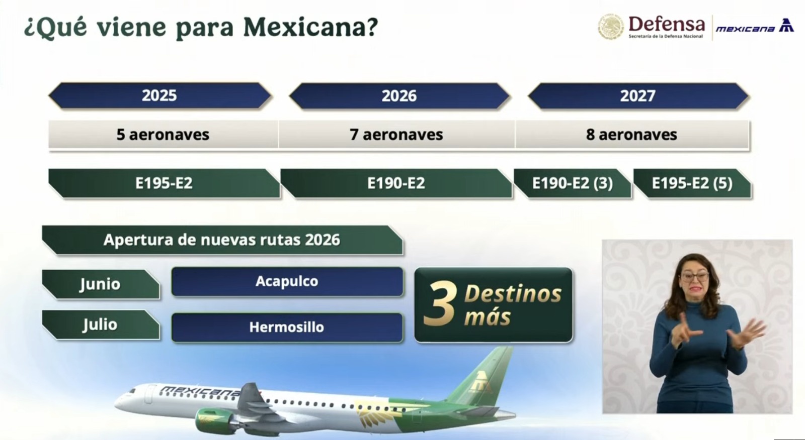 Anuncia Mexicana de Aviación nueva conexión aérea AIFA–Acapulco