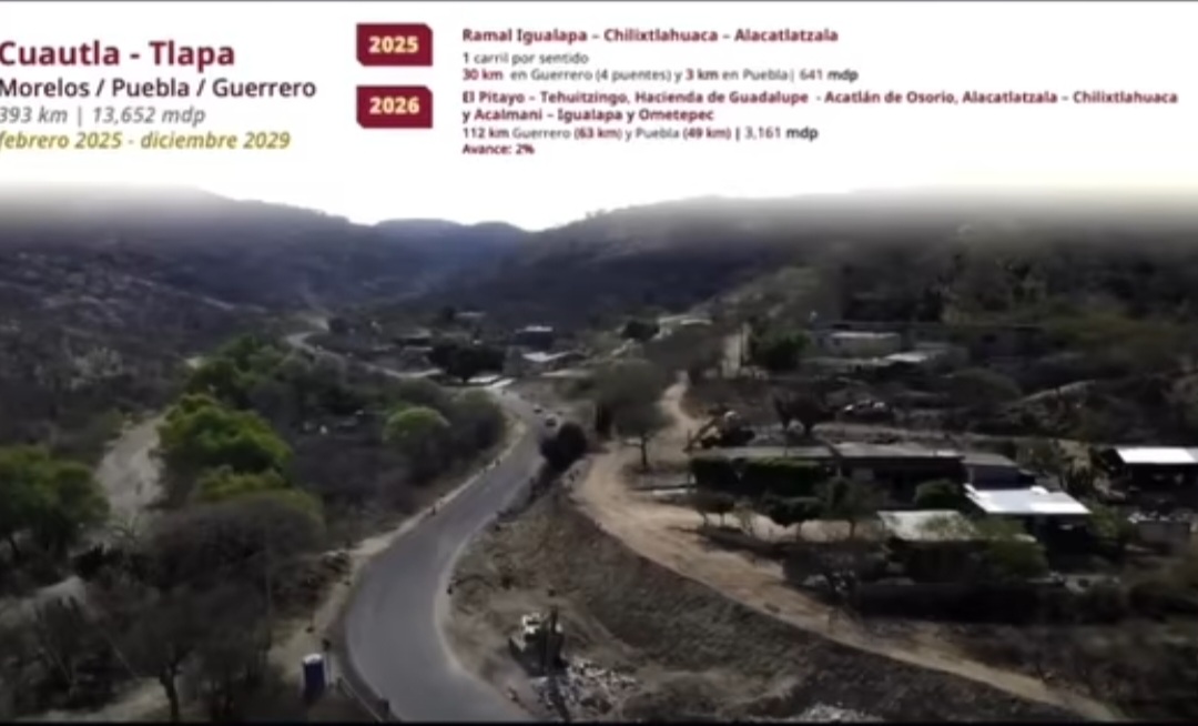Impulsa SICT conexión carretera entre Puebla y la Montaña de Guerrero